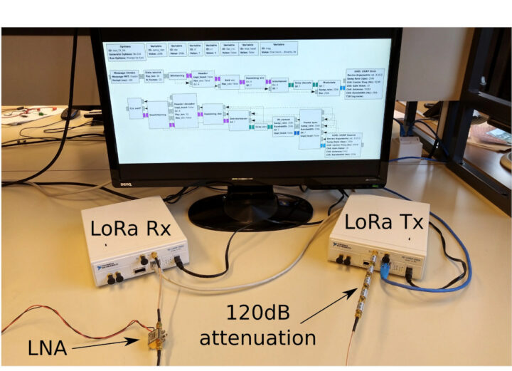 GNU Radio SDR LoRa testbed