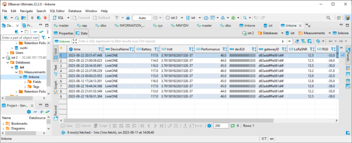 InfluxDB battery level LoRaWAN data