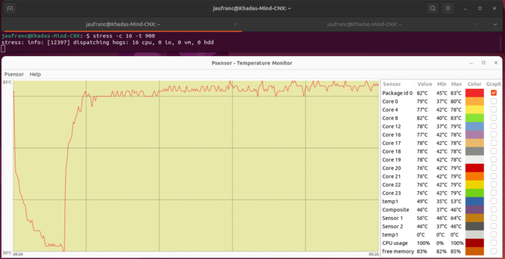 Khadas Mind Ubuntu Stress Test