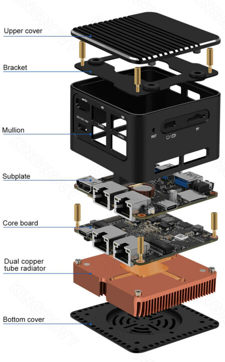 M1 mini PC internal design