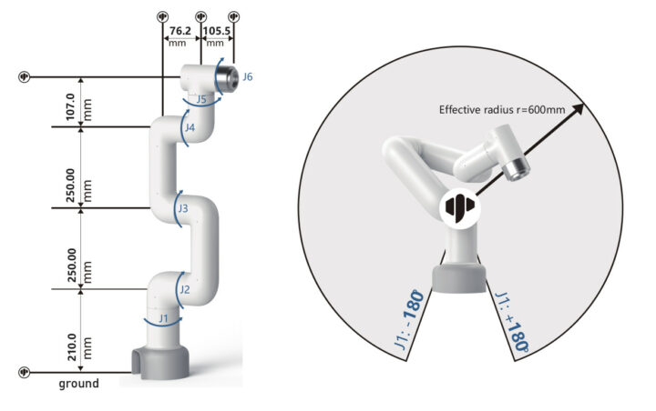 MyCobot Pro 600 dimensions