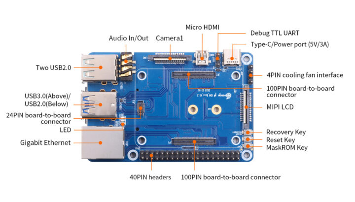 Orange Pi CM4 carrier board