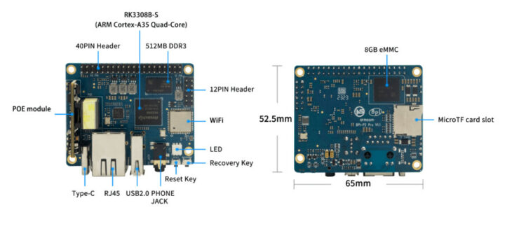 Rockchip RK3308B-S SBC specifications