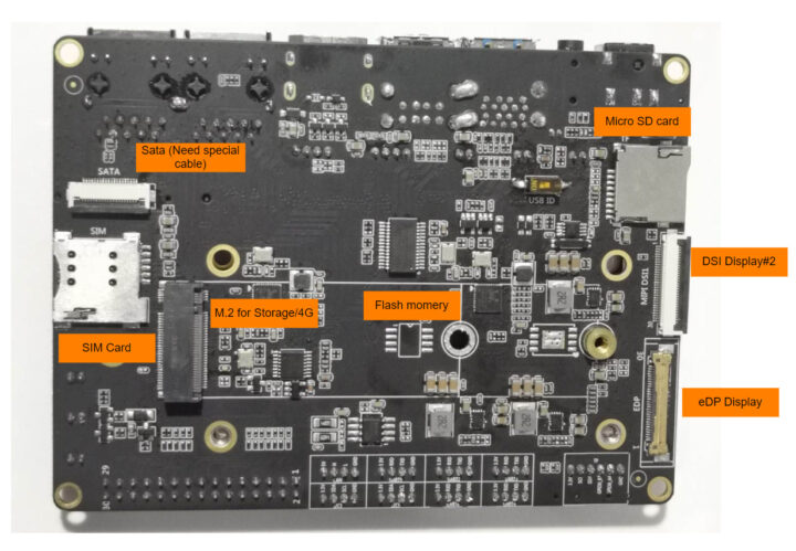 Rockchip RK3568 SBC SATA MIPI DSI eDP