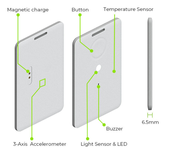 Semtech LR1110 credit card-sized GPS tracker