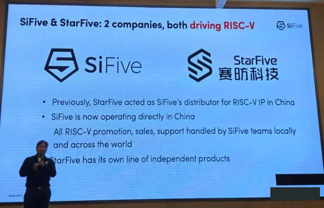 SiFive StarFive
