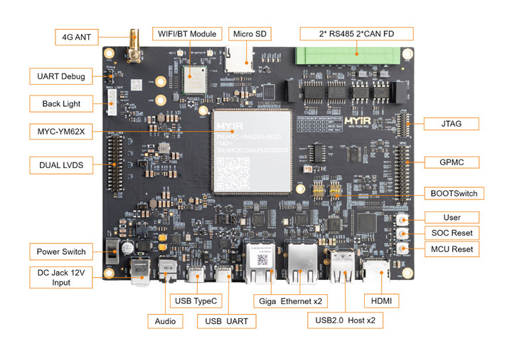 Texas Instruments Sitara AM6254 development board