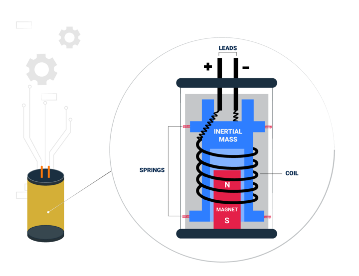 geophone sensor