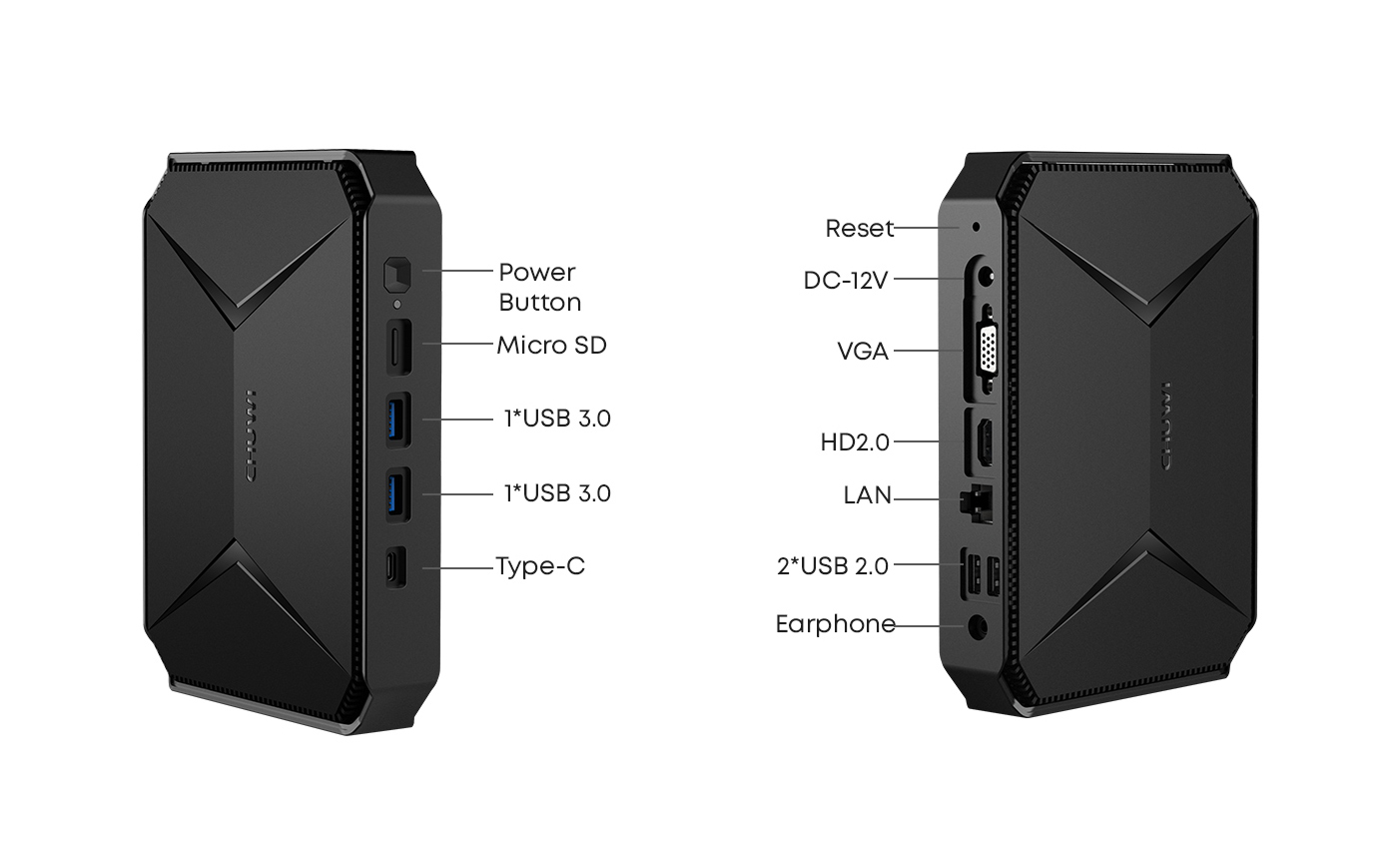 Chuwi HeroBox 2023 low-cost mini PC features Processor N100