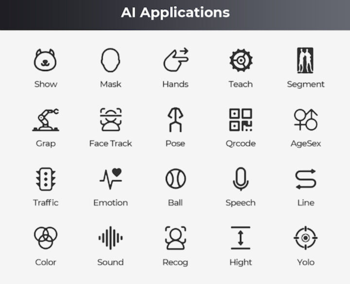 CM4 XGO Lite robot dog AI applications