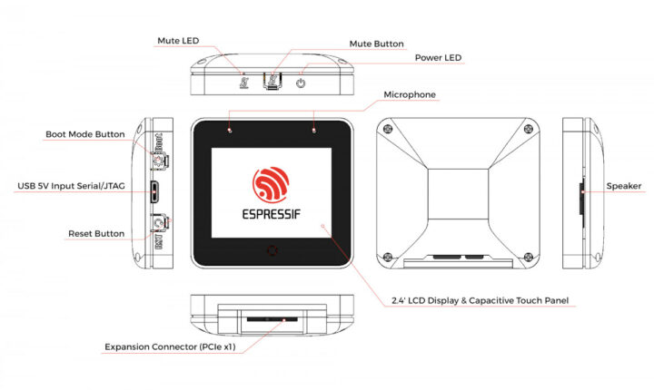 ESP32-S3 devkit with PCIe expansion connector