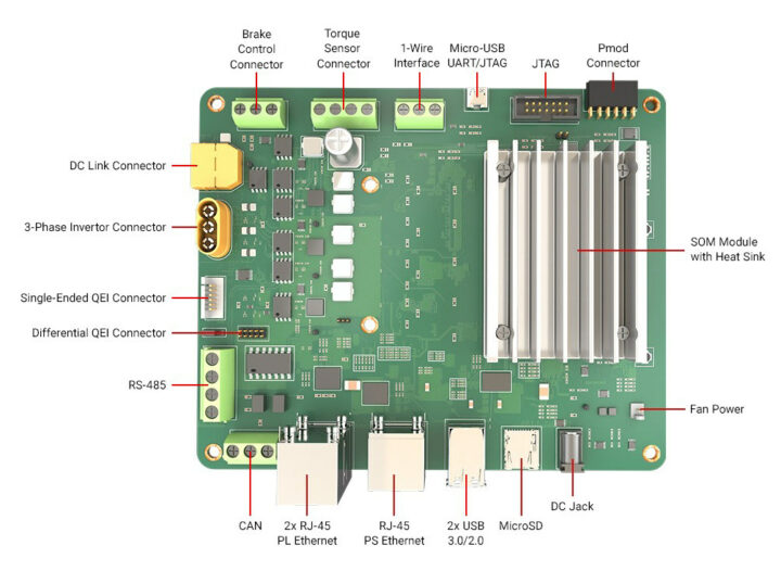 Kria KD240 Drives Starter Kit