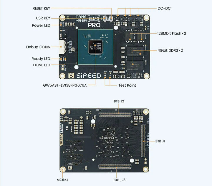 Sipeed Tang Mega 138K Pro system-on-module