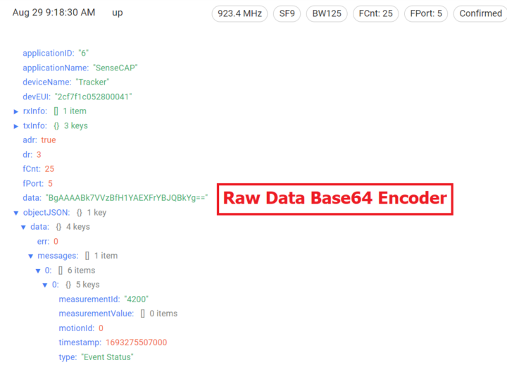 chirpstack base64 payload