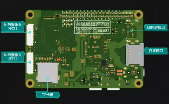 CanMV-K230 MIPI CSI microSD card