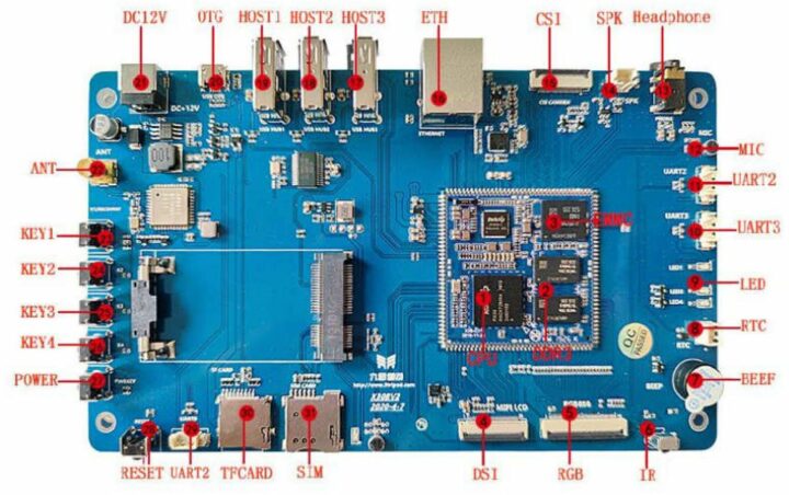 DSOM-020 PX30 Development Board ports layout