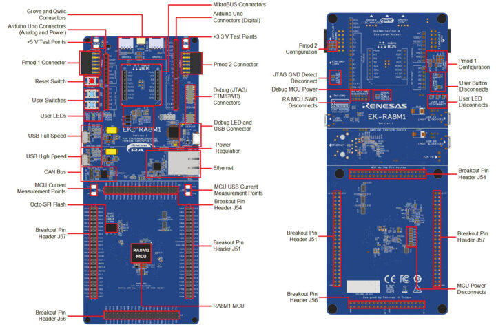 EK-RA8M1 Arm Cortex-M85 development board