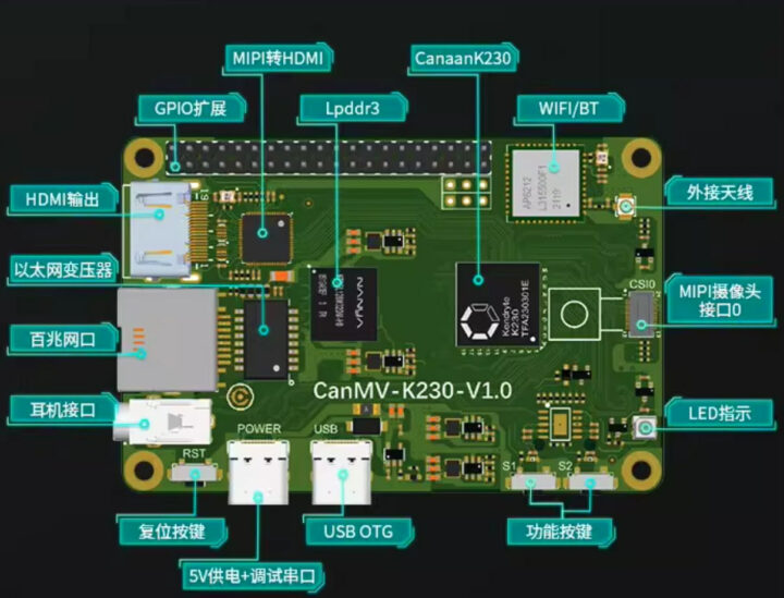 Kendryte K230 development board