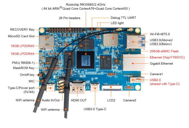 Orange Pi 5B SBC 32GB RAM