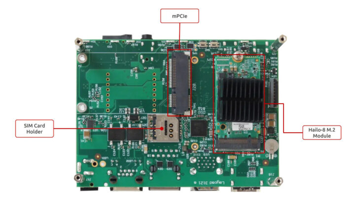 Pico-ITX SBC Hailo 8 AI accelerator