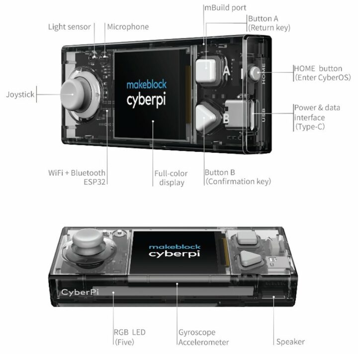 makeblock CyberPi