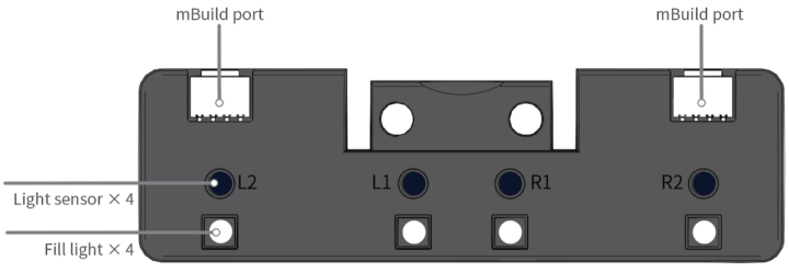 makeblock Quad RGB Sensor Description