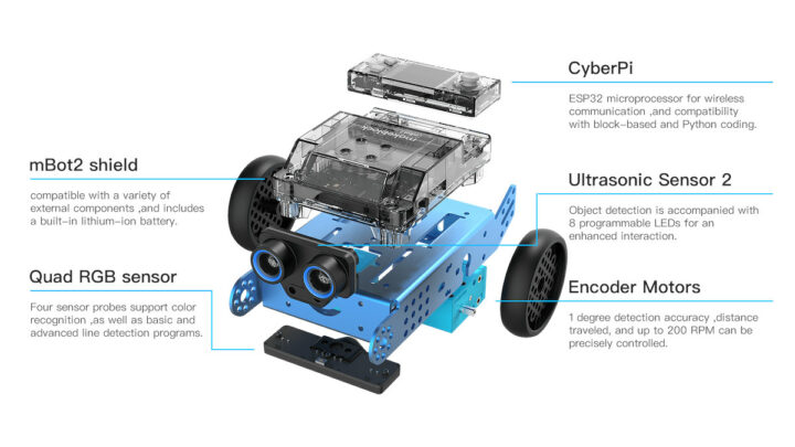 makeblock mBot Neo Description