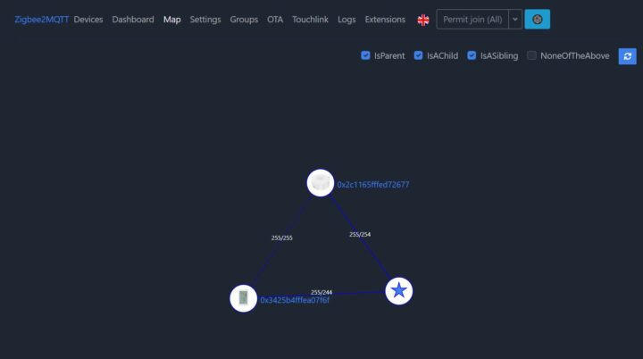 zigbee2mqtt map on px30k som