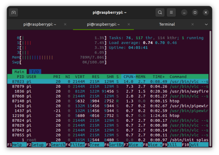 4Kp60 HEVC video playback CPU usage