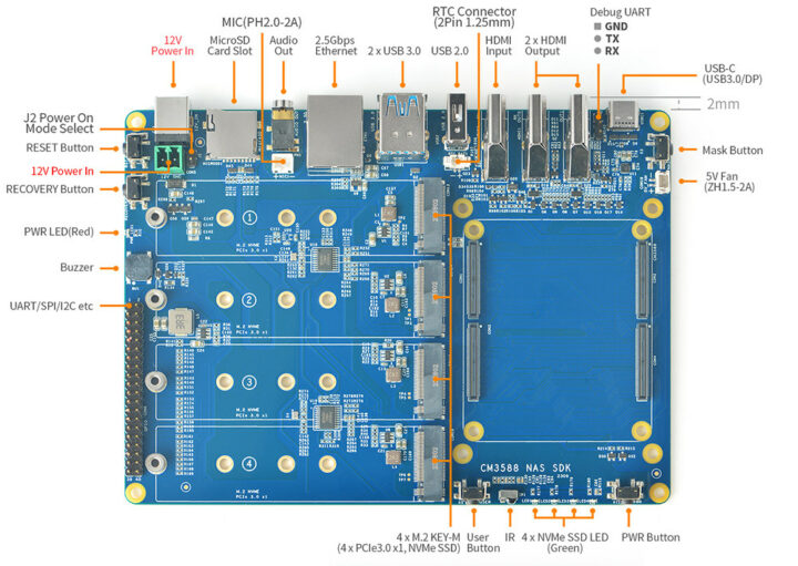 CM3588 NAS Kit carrier board