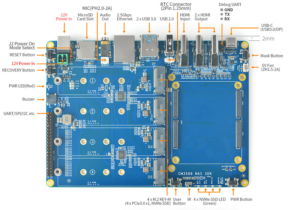 FriendlyELEC CM3588 NAS Kit comes with four M.2 Key-M 2280 PCIe FriendlyELEC CM3588 NAS Kit comes with four M.2 Key-M 2280 PCIe