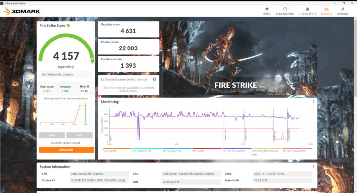 GEEKOM A5 mini PC 3DMark