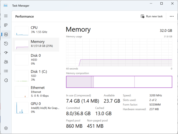 GEEKOM Mini IT13 Memory Speed Task Manager