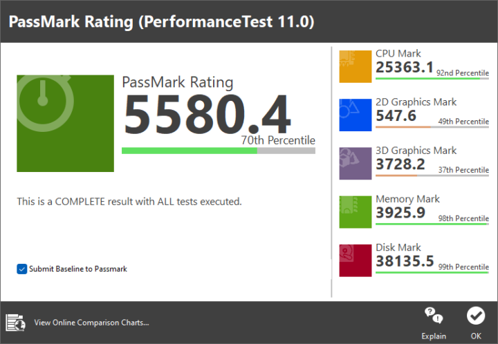 GEEKOM Mini IT13 Passmark PerformanceTest 11