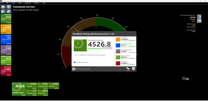 Geekom A5 Passmark Performance Test 11