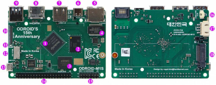 ODROID M1S SBC ports description