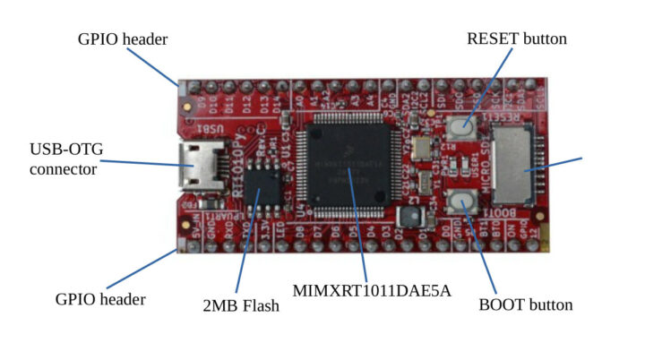 Olimex NXP i.MX RT1010 development board for MicroPython
