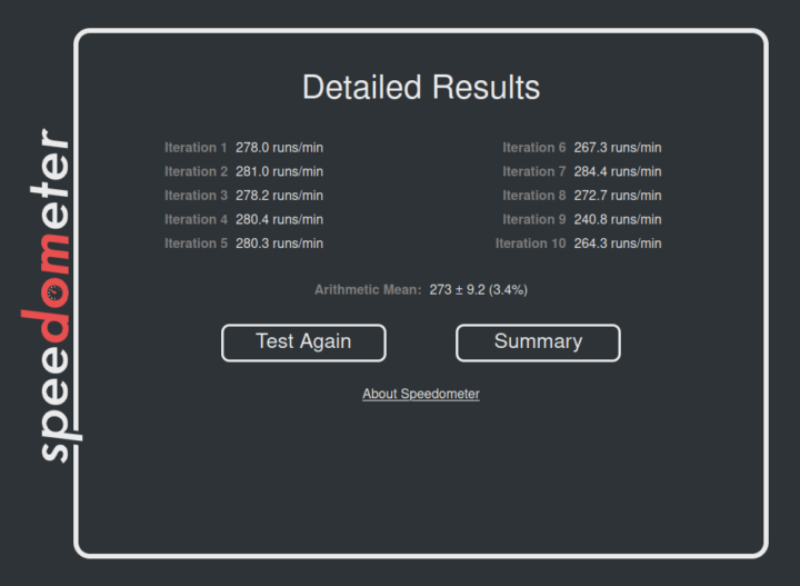 Speedometer 2.0 details Core i9-13900H