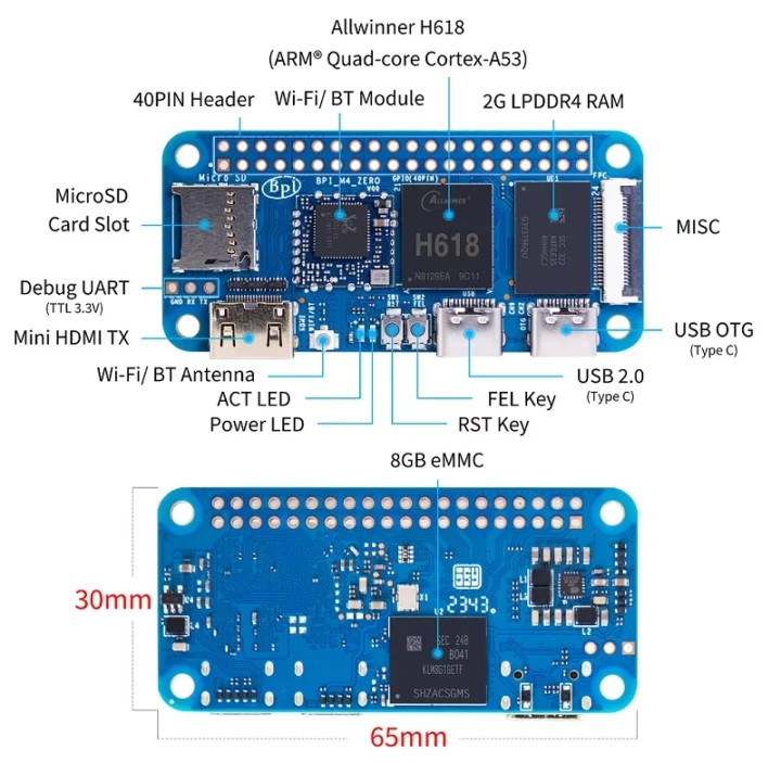 Allwinner H618 Raspberry Pi Zero alternative