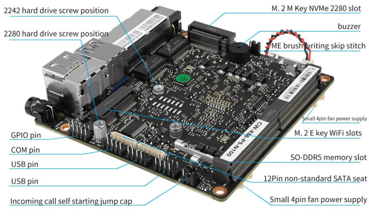 CWWK x86-P5 motherboard