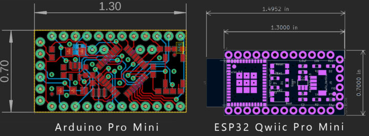 ESP32 Qwiic Pro Mini and Arduino Pro Mini Size comparison