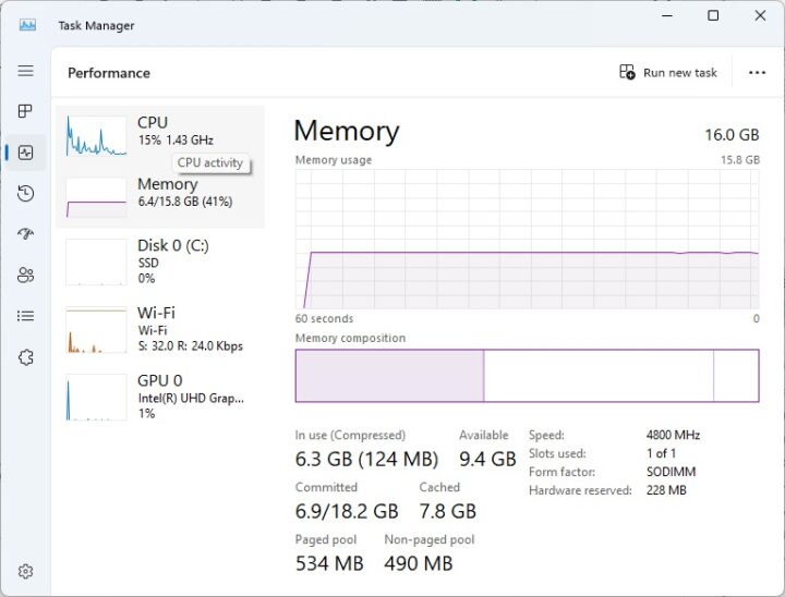 GEEKOM Mini Air12 Task Manager Memory