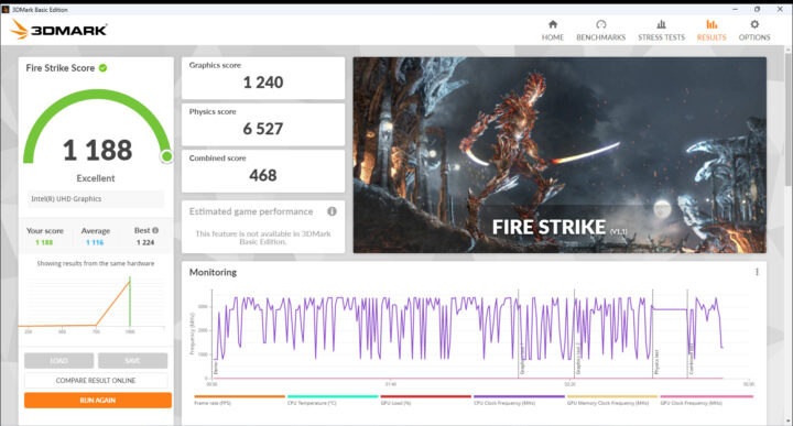 GEEKOM Mini Air2 3dMark Fire Strike