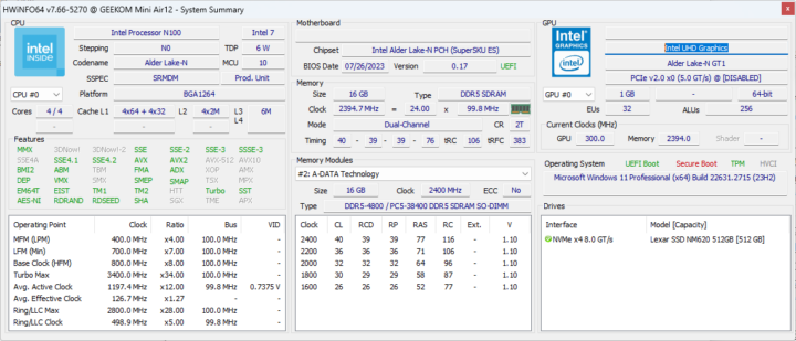 HWiNFO Intel Processor N100