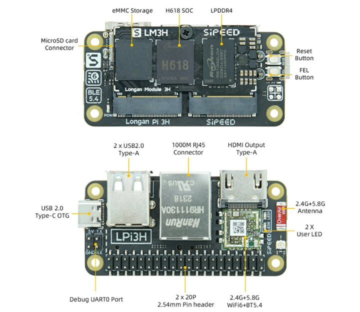 Lichee Longan Pi3H Raspberry Pi Zero SBC