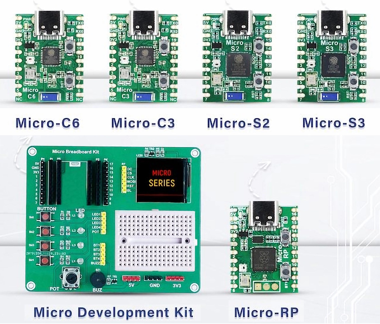 Microflex MCU board with ESP32 and RP2040 microcontrollers