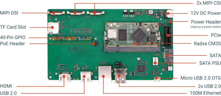 ROCK3 Compute SODIMM IO Board Radxa CM3S