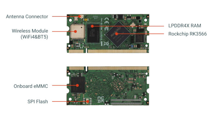 Raspberry Pi CM3 Rockchip RK3566