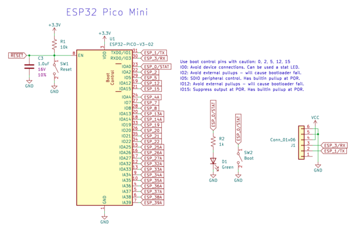 KiCAD Schematic of ESP32 Pico Mini