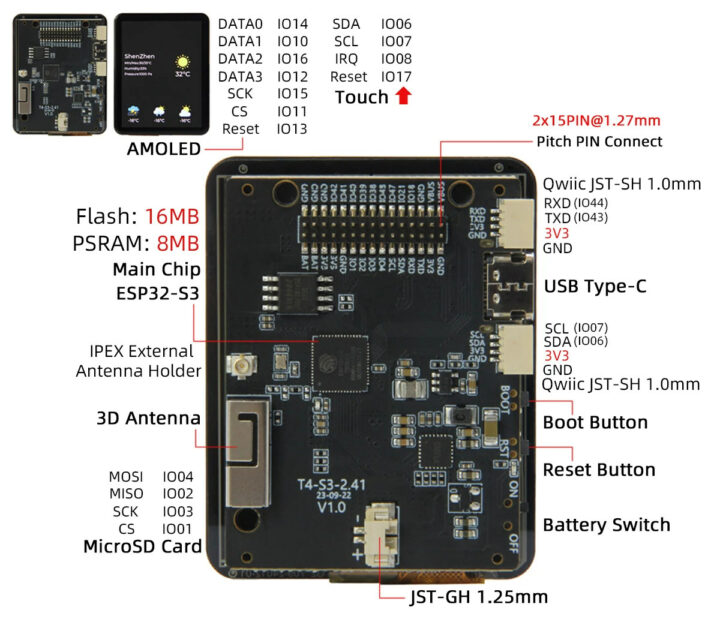 T4-S3 pinout diagram